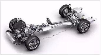 国产四驱车如何换挡视频,视频教学详解