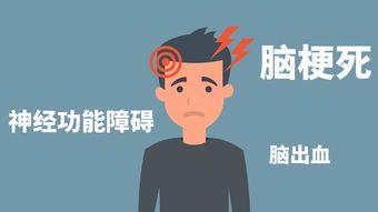 国产痉挛在线视频,揭秘痉挛背后的科学奥秘 第3张 国产痉挛在线视频,揭秘痉挛背后的科学奥秘 第3张