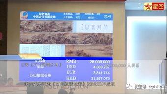 国产投资拍视频,影视创作与产业融合的视听盛宴  第2张