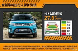 国产suv汽车讲解视频,科技与品质的完美融合  第1张