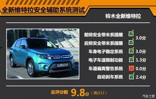 国产suv汽车讲解视频,科技与品质的完美融合  第2张