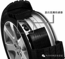 国产纺车轮组装教程视频,轻松掌握组装技巧  第1张